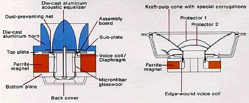 SansuiSP2000003a.jpg SansuiSP2000003a.jpg