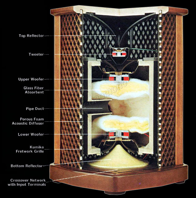 Sansui_SF-1-Prospekt-2.jpg Sansui_SF-1-Prospekt-2.jpg